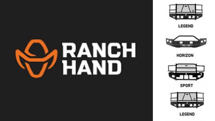 MOM-Ranch-Intuiface-Thumbnail